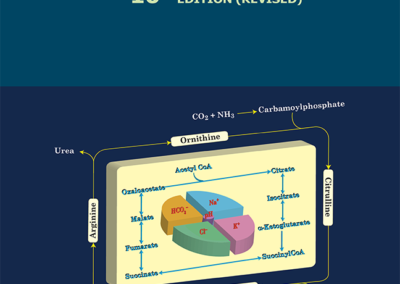 ABC of Medical Biochemistry 10th Edition